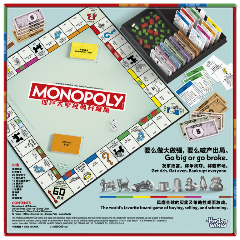 Genuine Hasbro Monopoly Classi - đánh giá và giá Hasbro Game Monopoly